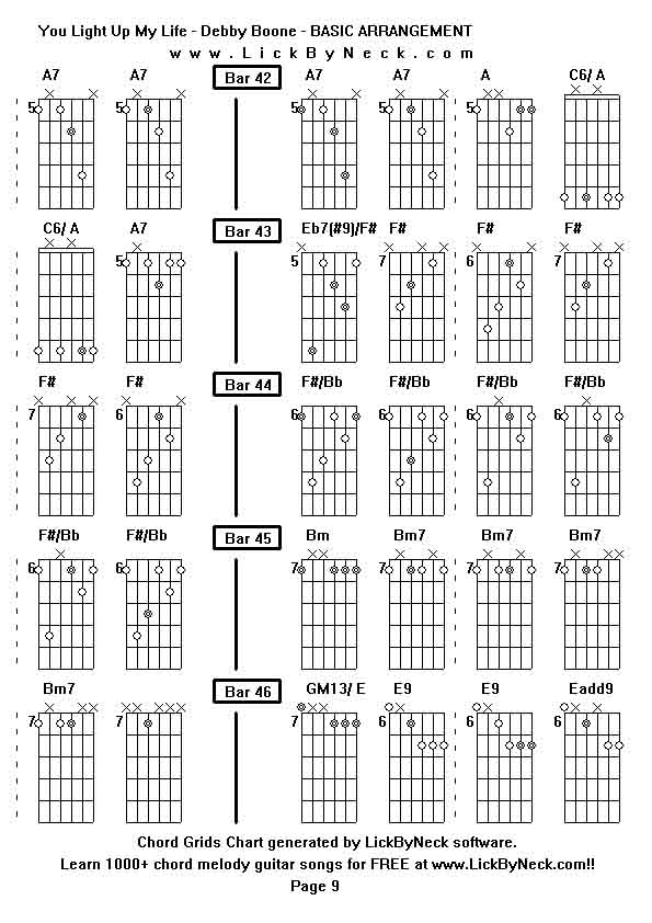 Chord Grids Chart of chord melody fingerstyle guitar song-You Light Up My Life - Debby Boone - BASIC ARRANGEMENT,generated by LickByNeck software.